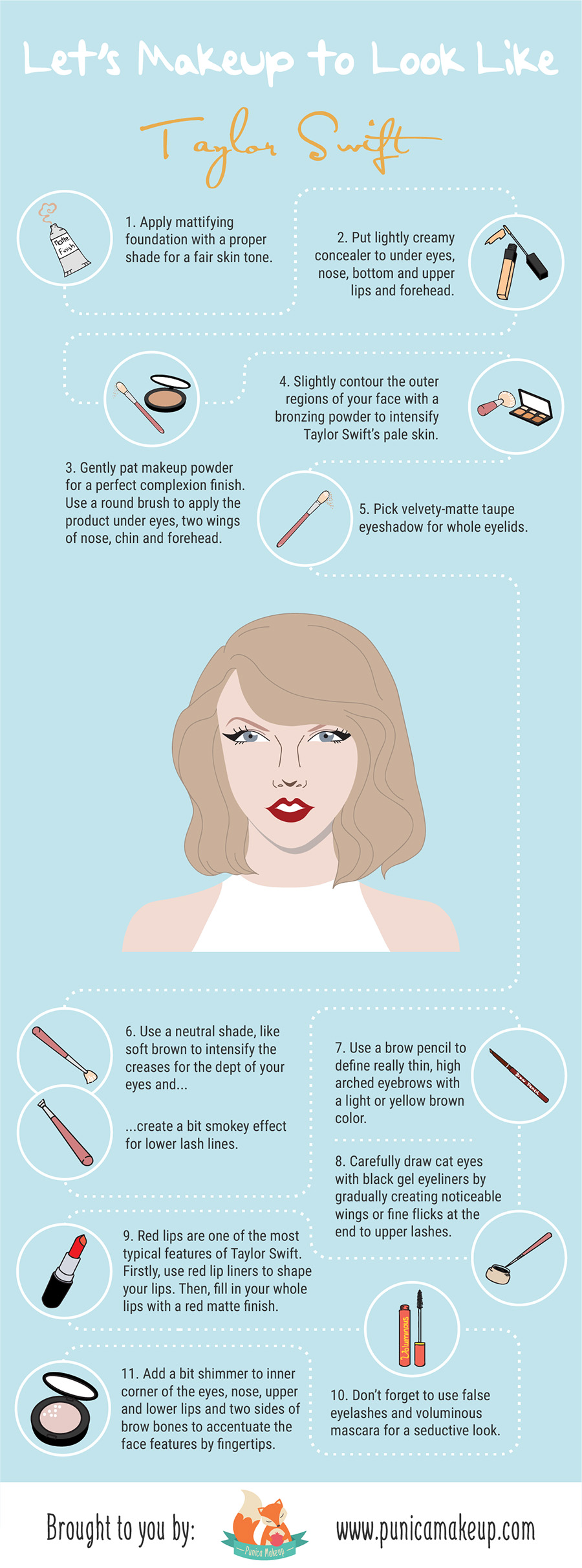 Infographic Lets Makeup to Look Like Taylor Swift