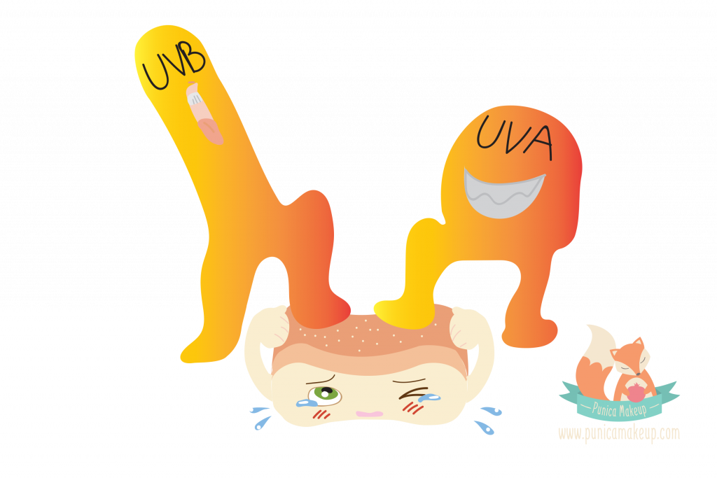 UV rays damage your skin illustration